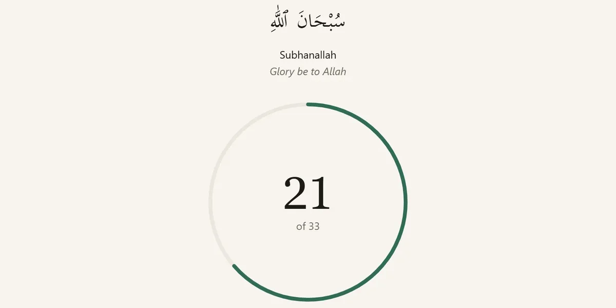 Dhikr in Mecmua